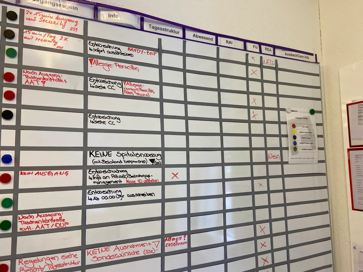 Die Namen sind bewusst nicht ersichtlich. Auf dieser Tafel ist notiert, welche Patienten welchen Status haben und was sie dürfen und was nicht. Eine Tafel mit Magneten und Notizen.